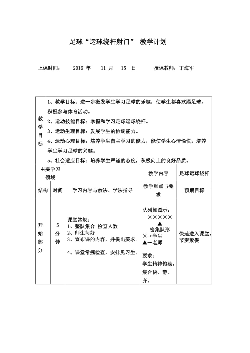 足球绕桩训练-丁海军.doc_第1页