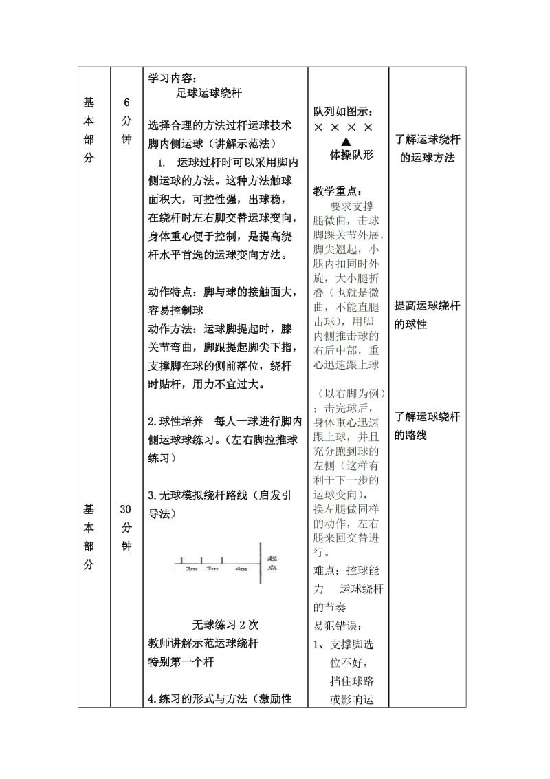 足球绕桩训练-丁海军.doc_第2页