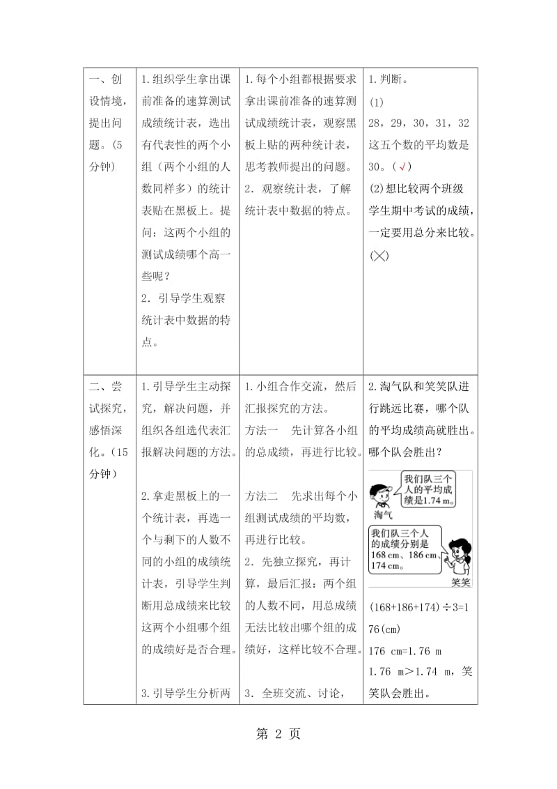 【优选】四年级下册数学教案-第八单元 1.课时2 用平均数的知识解决问题_人教新课标（2014秋）.doc_第2页