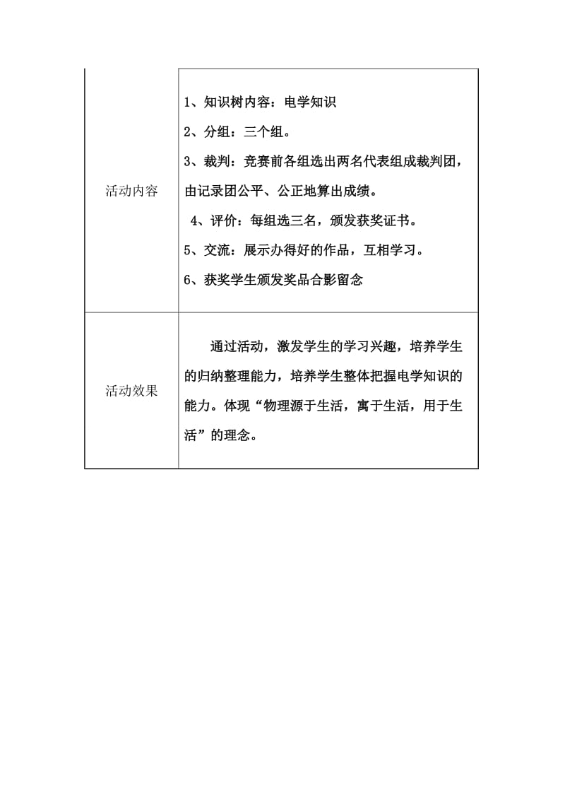 第3次活动方案.doc_第2页