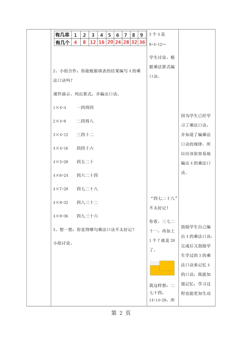 二年级上册数学教案-第五单元第五课 小熊请客∣北师大版(2014秋）.doc_第2页