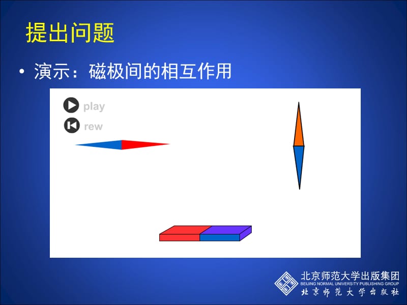 14-2磁场.ppt_第2页