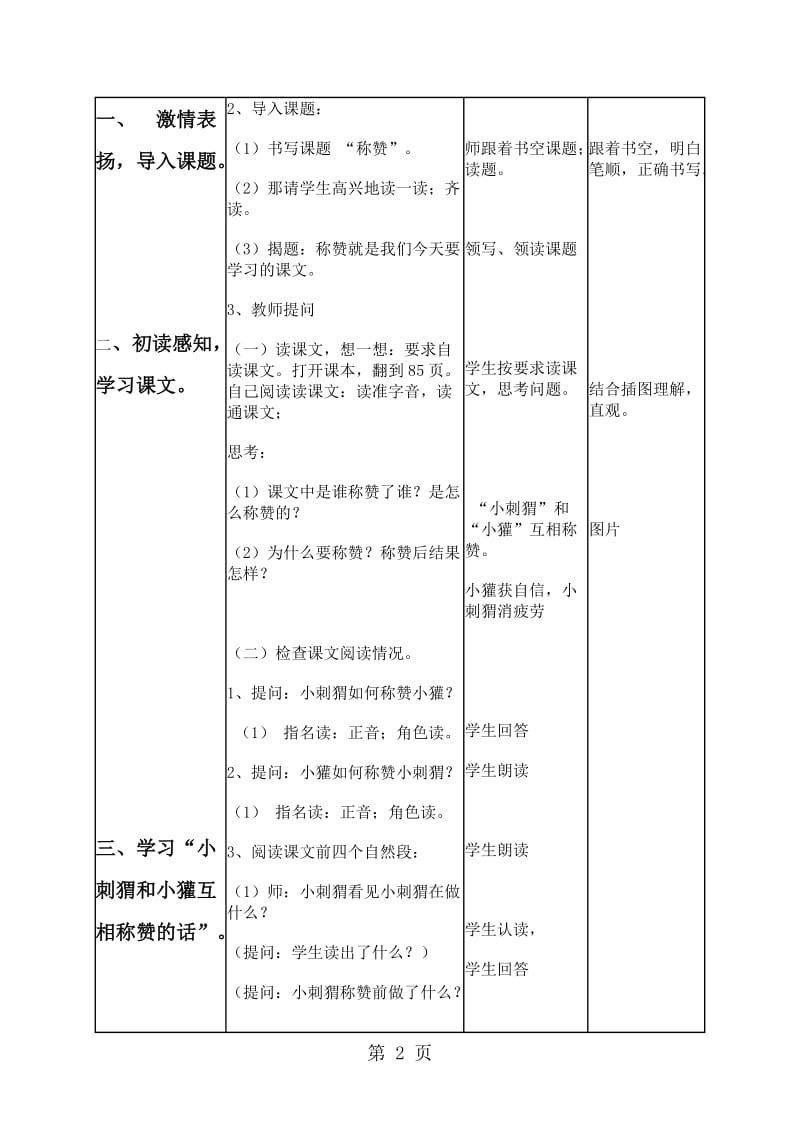 二年级上册语文教案-18 称赞_人教新课标.doc_第2页