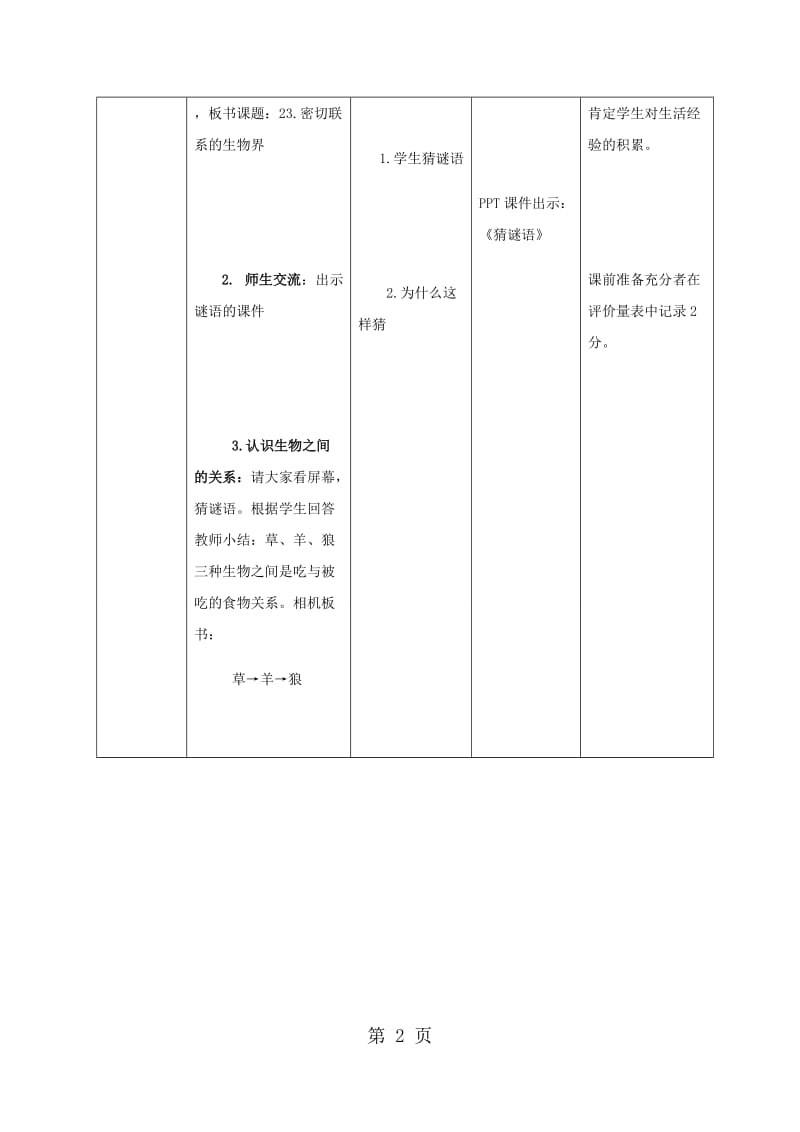 六年级上册科学教案-密切联系的生物界_青岛版（六年制）.docx_第2页