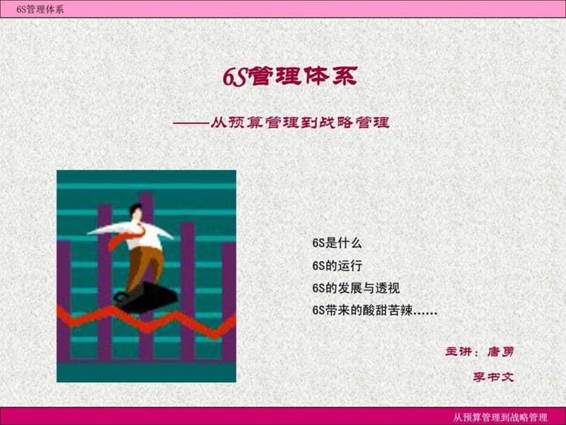 华润集团-6S管理体系.ppt_第1页