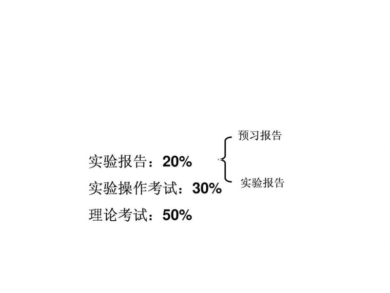 1-分光光度法与血糖测定.ppt11.ppt_第1页