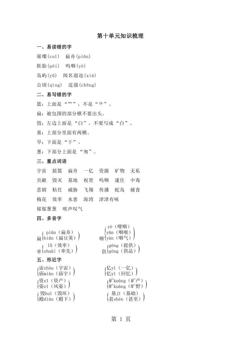 五年级上册语文素材-第十单元知识梳理_北师大版.doc_第1页