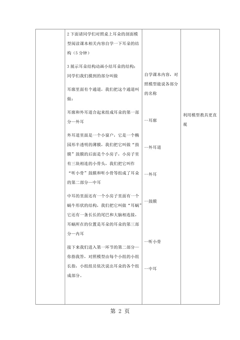 五年级上册科学教案-怎样听到声音的（2）_青岛版（六年制）.docx_第2页