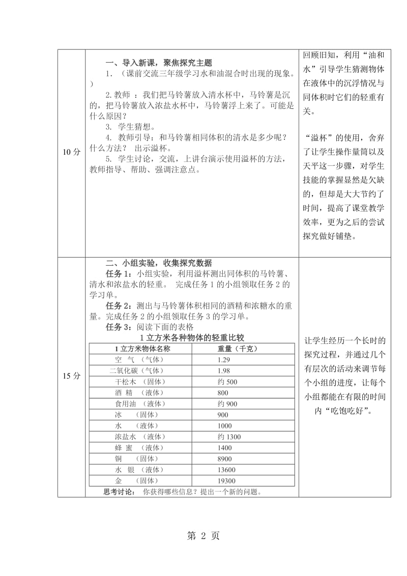 五年级下册科学教案-1.8 探索马铃薯沉浮的原因 教科版.doc_第2页