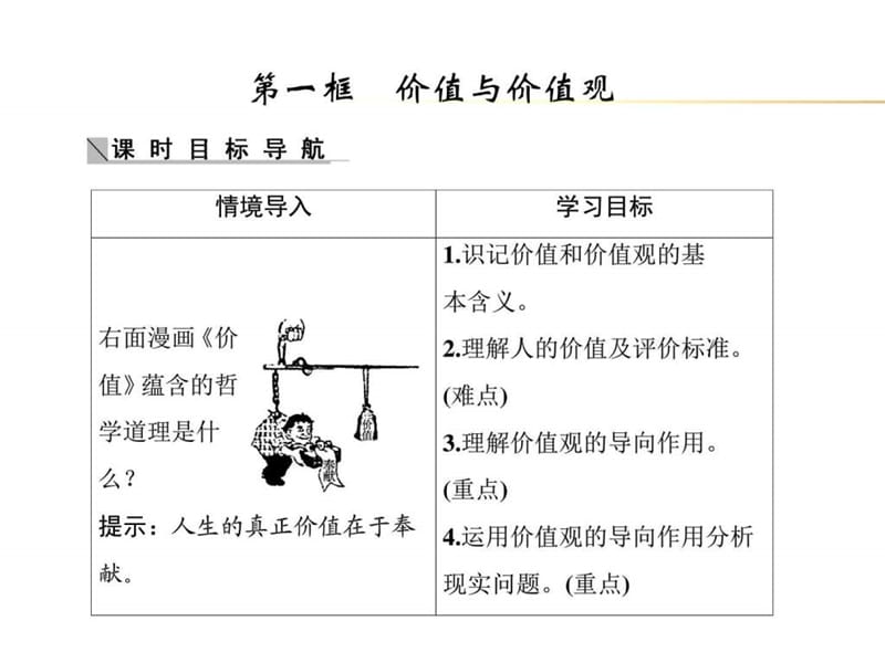 ...2016高中政治同步备课课件第四单元认识社会与价值选..._第2页