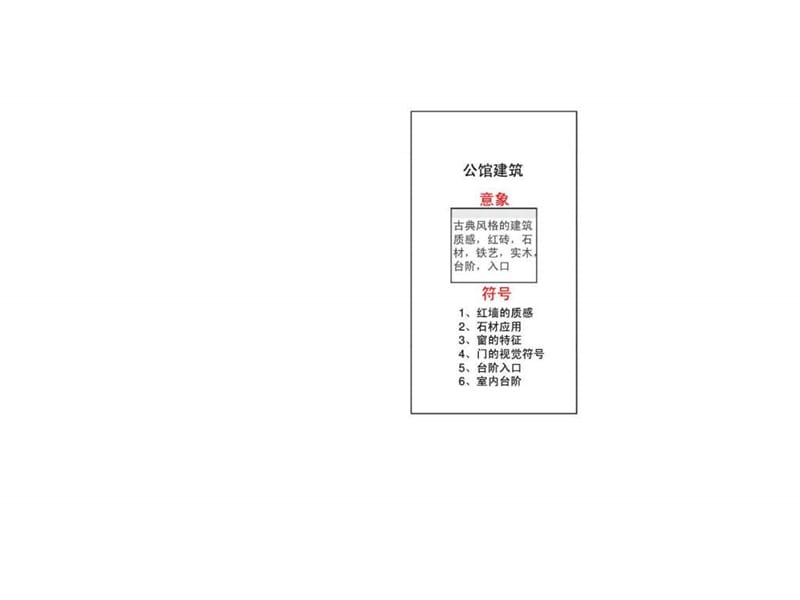 2010年济南绿地杜莎公馆建筑及园林景观建议中4.ppt_第2页