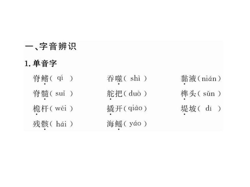 3第3课《老人与海》(人教版)图文.ppt14.ppt_第2页