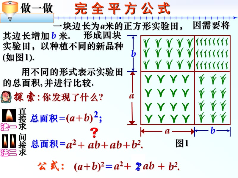 《完全平方公式与平方差公式》课件1.ppt_第2页