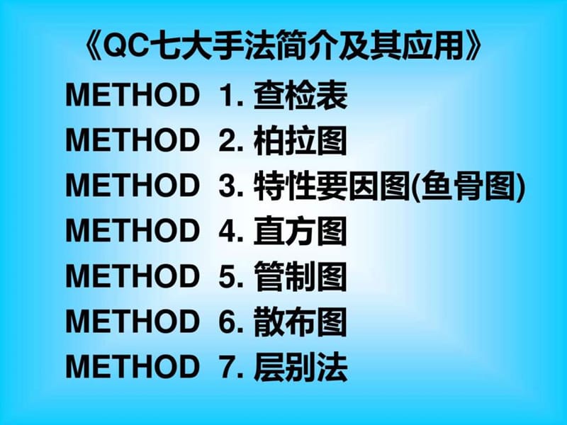 QC七大手法简介及其应用材料科学工程科技专业资料.ppt21.ppt_第1页