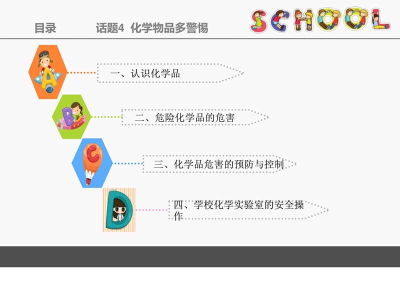 8-化学物品多警惕图文.ppt18.ppt_第2页