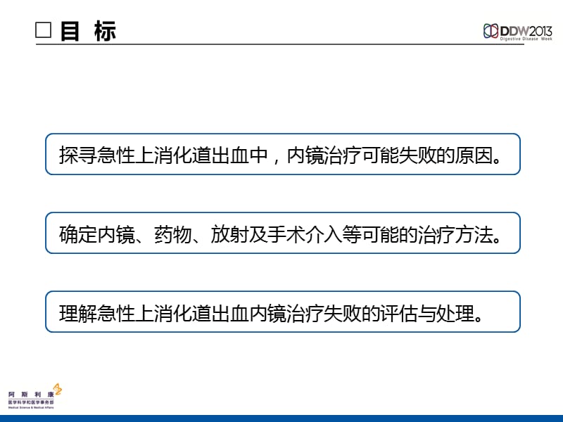 2013 DDW最新进展-上消化道出血-文档资料-精选文档.ppt_第1页