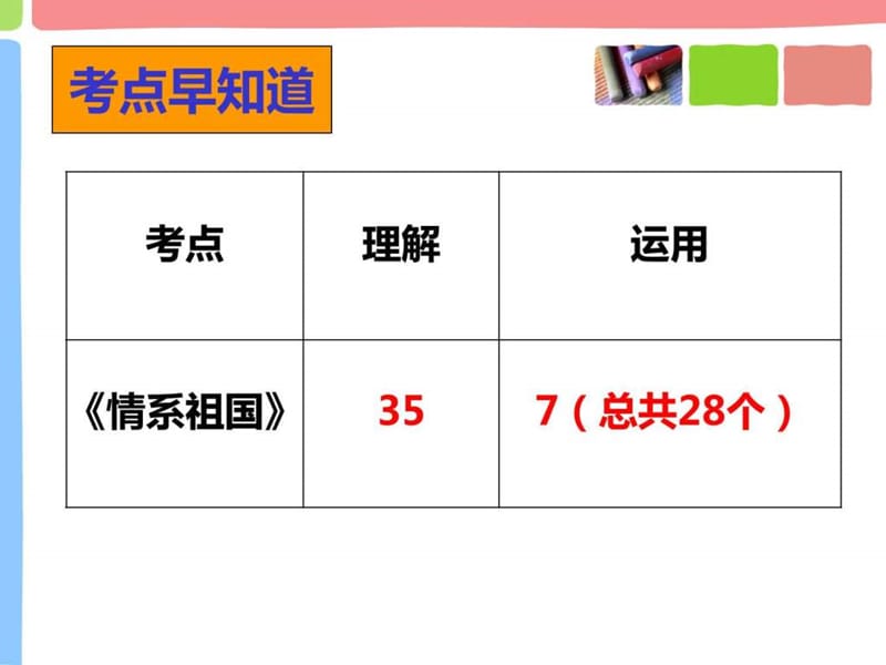 2015年4月17日苏州市市区、园区、新区初三思品复习研讨...9.ppt_第2页