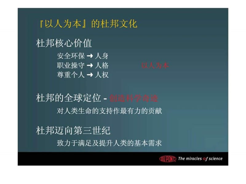 Induction - Human Resources In DuPont China 杜邦中国人力资源概况17.ppt_第2页