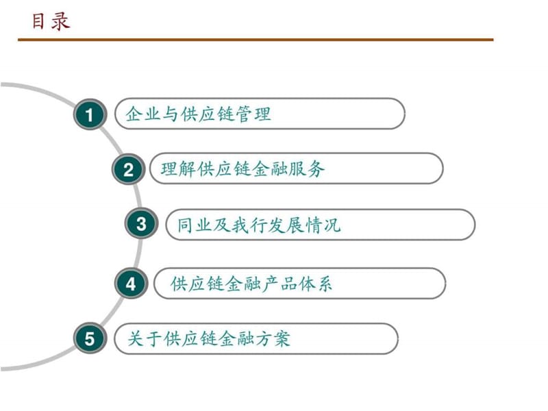 供应链金融产品体系介绍1549162096.ppt1.ppt_第2页