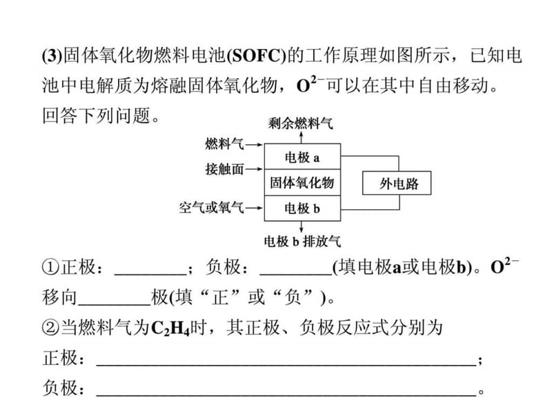 2014届步步高化学大二轮专题复习课件第2部分专题2 压7.ppt_第2页