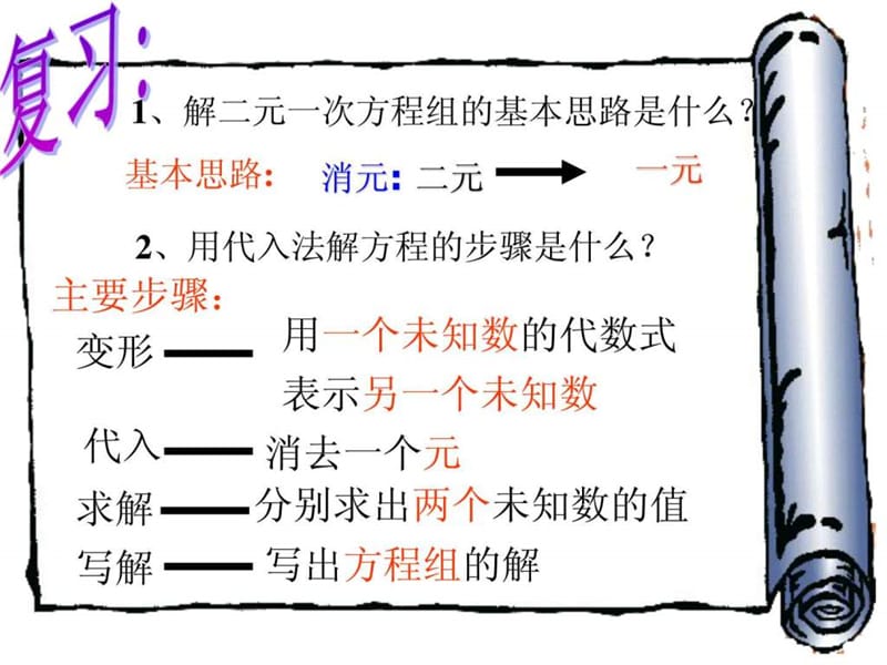 7.2二元一次方程组的解法(2)课件.ppt17.ppt_第2页