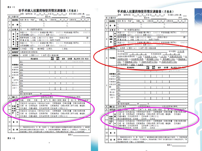 2018年抗菌药物临床应用监测网之用药合理性评价-文档资料.ppt_第1页