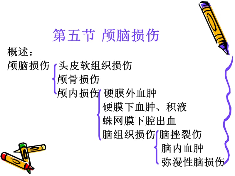 2018年中枢神经系统ct诊断2ppt课件-文档资料.ppt_第1页