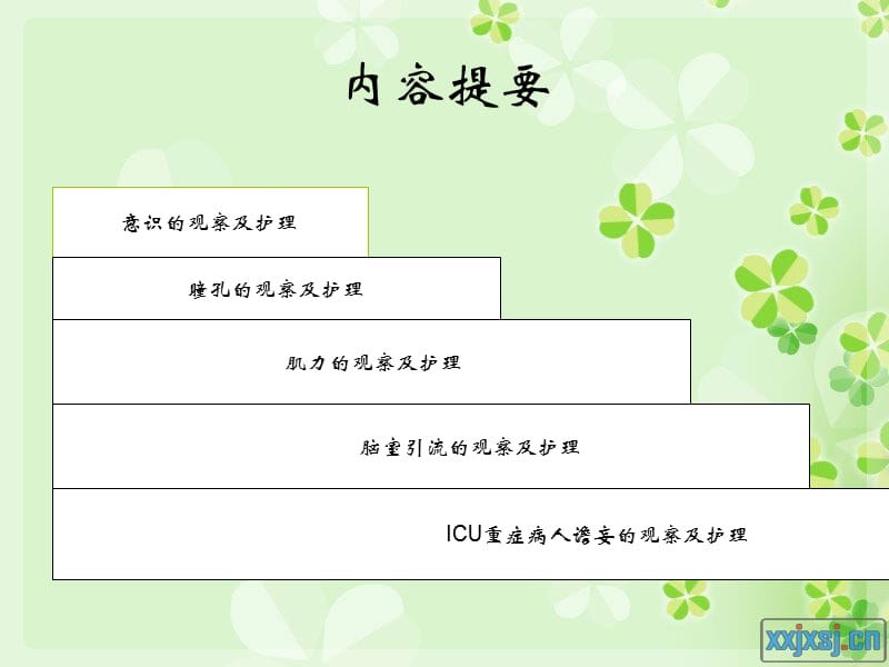 2018年神经系统常见症状王建芬-文档资料.ppt_第1页