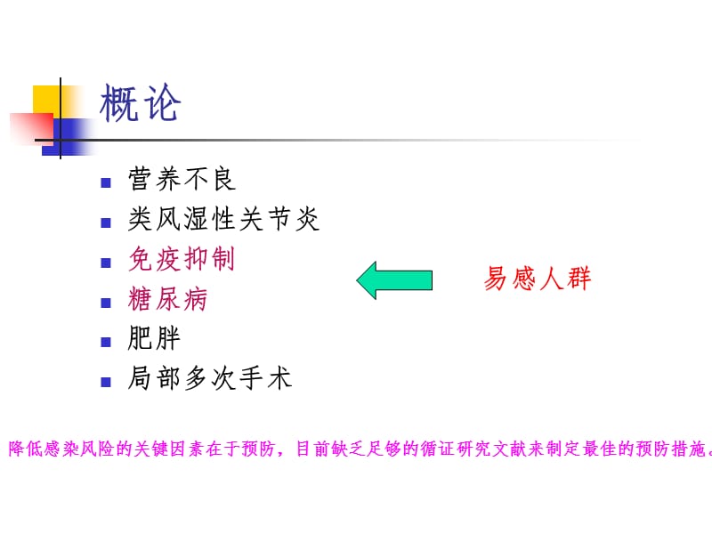 2018年tka术后感染的诊断和治疗ppt课件-文档资料.ppt_第3页