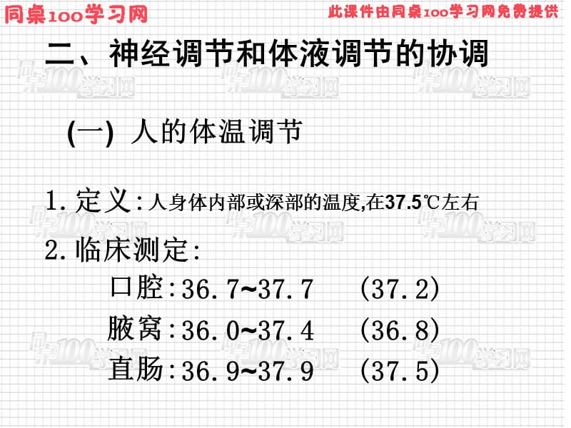 三节神经调节与体液调节的关系-PPT文档.ppt_第2页