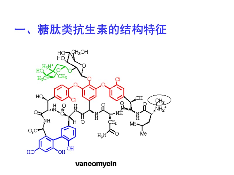 2018年微生物药物课件第8章－糖肽类抗生素-文档资料.ppt_第1页