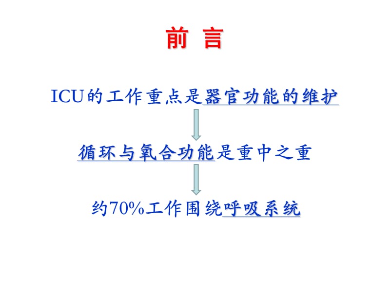 ICU患者的肺脏保护-教学课件-文档资料.ppt_第1页