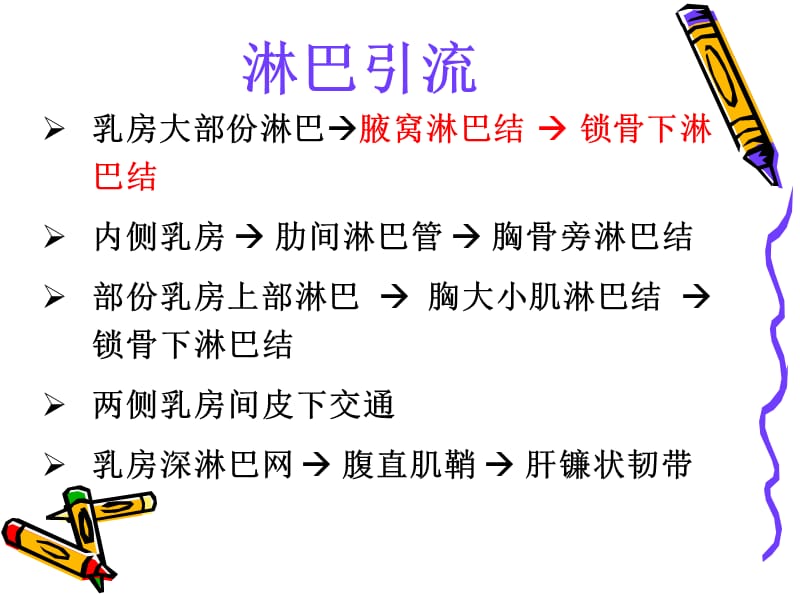 《乳房解剖》PPT课件-PPT文档.ppt_第3页