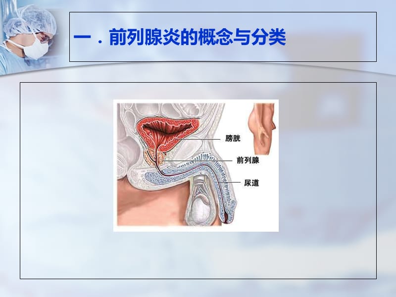 2018年前列腺炎诊疗指南-文档资料.ppt_第1页