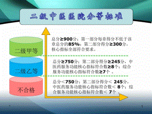 2018年二甲医院评审医学影像部分-文档资料.ppt