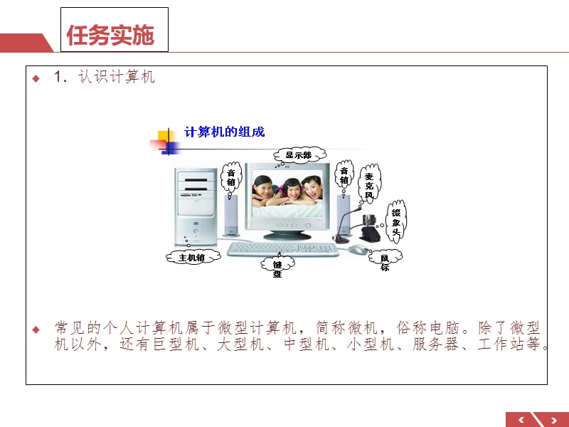 2018年01任务1我的电脑我连接-文档资料.ppt_第2页