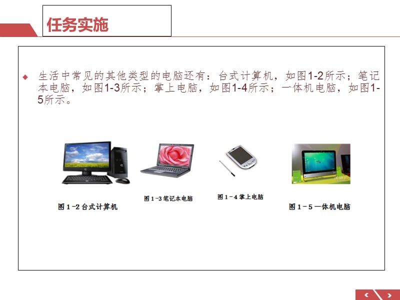 2018年01任务1我的电脑我连接-文档资料.ppt_第3页