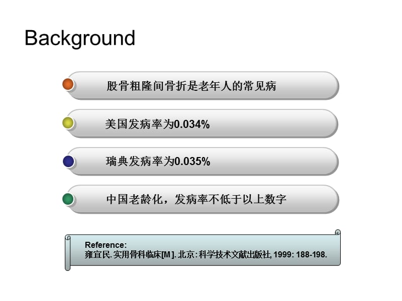 2018年pfna粗隆间骨折治疗-文档资料.ppt_第1页