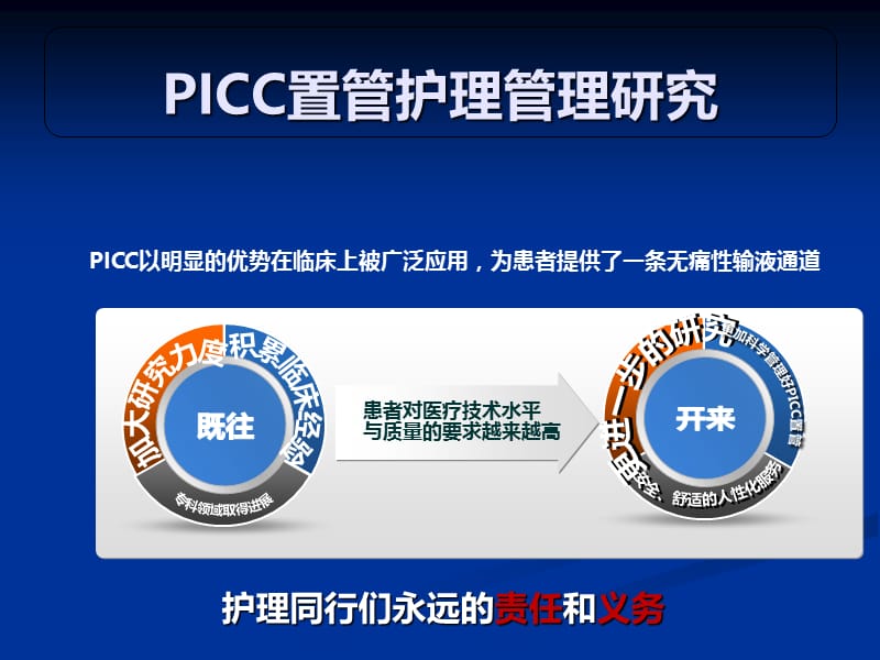 PICC护理管理PPT之唐菊英-精选文档.ppt_第2页