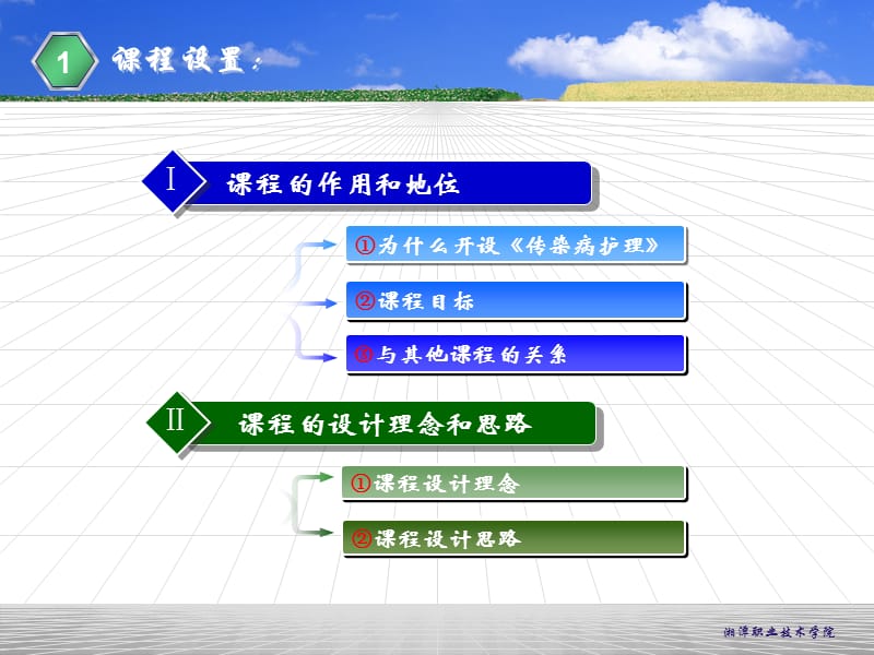 《传染病护理》课程整体设计介绍-PPT文档.ppt_第2页