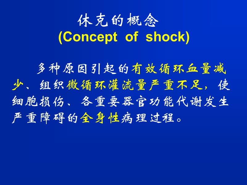 2018年病理生理学21-文档资料.ppt_第3页