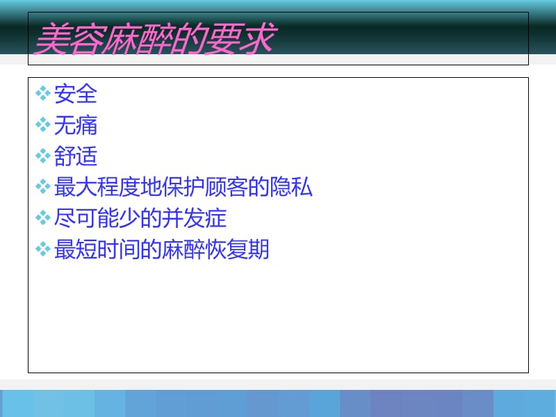 2018年现代美容外科麻醉的选择-文档资料.ppt_第1页