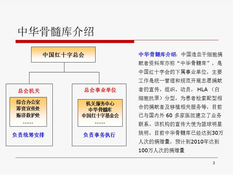 2018年真空采血管捐赠方案-文档资料.ppt_第3页