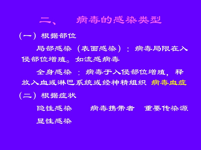 7年病毒感染与致病机制抗病毒感染-精选文档.ppt_第1页