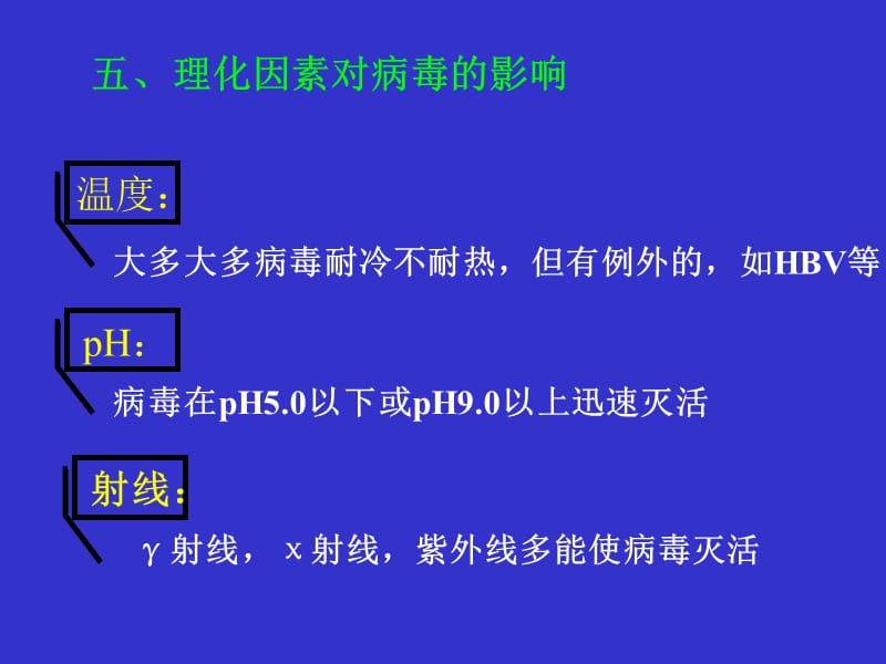 2018年病毒感染检查方法与防治原则-文档资料.ppt_第1页