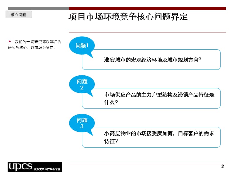 2011淮安农业开发区项目市场分析报告.ppt_第2页