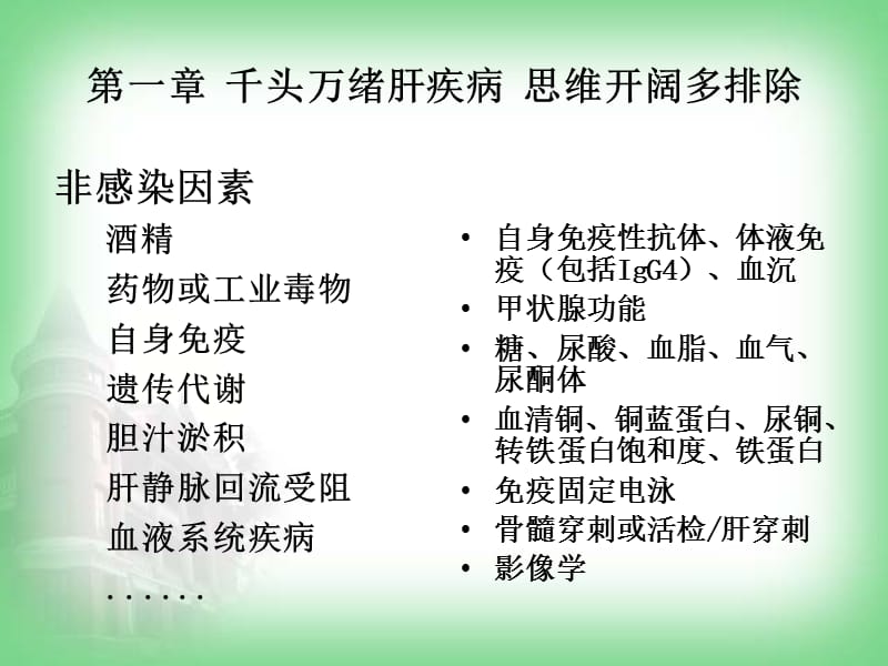 不明原因肝病病例分享ppt课件-PPT文档.ppt_第2页