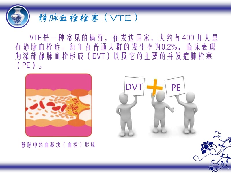 最新D-二聚体临床意义-PPT文档.ppt_第3页