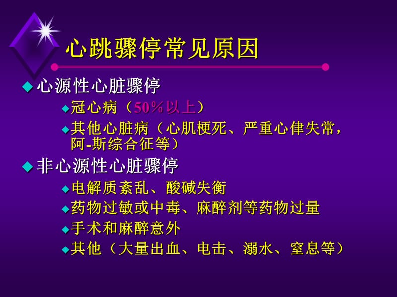 2018年【医学超级全】麻醉考试重点心肺脑复苏1-文档资料.ppt_第2页