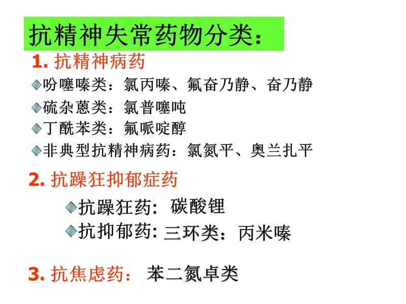 2018年抗精神失常药华中科技大学同济医学药理学系-文档资料.ppt_第2页